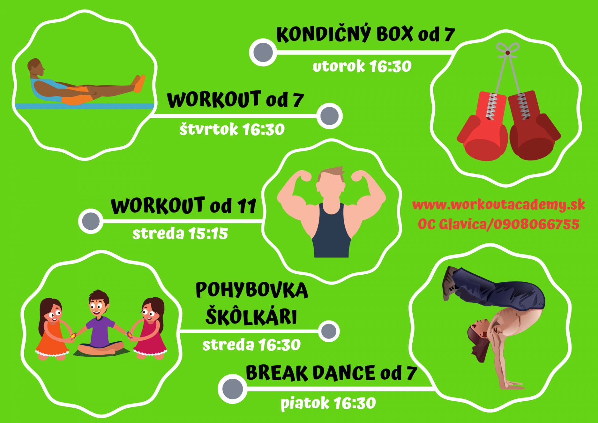 ZAČÍNAME V TÝŽDNI OD 01.03.2022